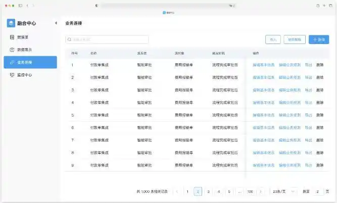 OA/ERP系统开发_ERP系统与OA系统集成_云之家x金蝶云·星空融合中心
