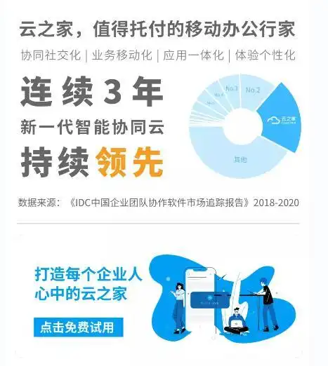OA/ERP系统开发_ERP系统与OA系统集成_云之家x金蝶云·星空融合中心