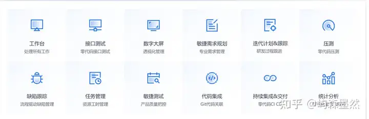 免费项目管理工具推荐_软件替代方案_Jira替代方案排名