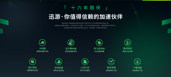 游戏辅助工具_辅助工具游戏手机版_辅助工具游戏有哪些