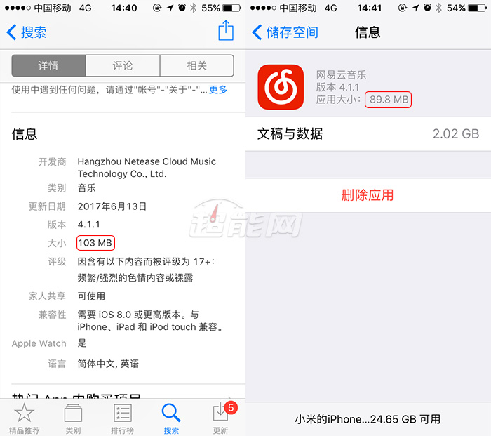 内存占用对比_iOS APP容量大于Android _ 安卓APP安装文件大小 
