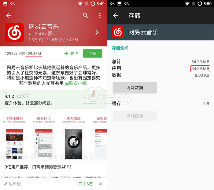 内存占用对比_ 安卓APP安装文件大小 _iOS APP容量大于Android 