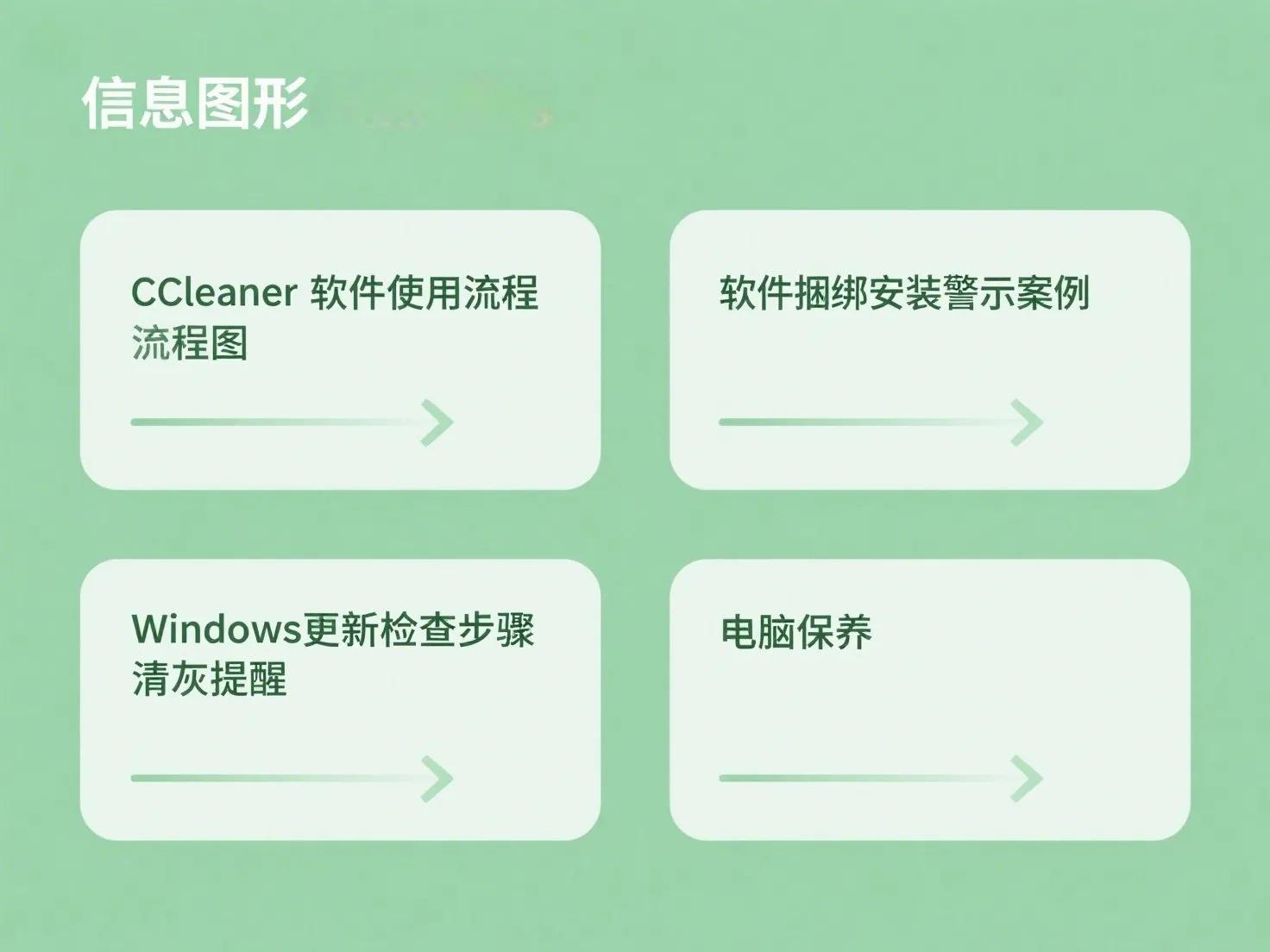 电脑蓝屏故障自检方法_电脑卡顿修复_电脑死机解决技巧