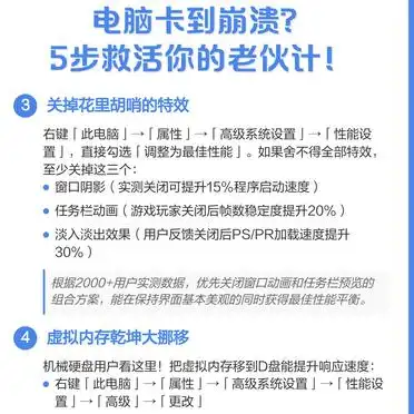 电脑卡顿急救手册_老电脑性能优化_电脑卡顿修复