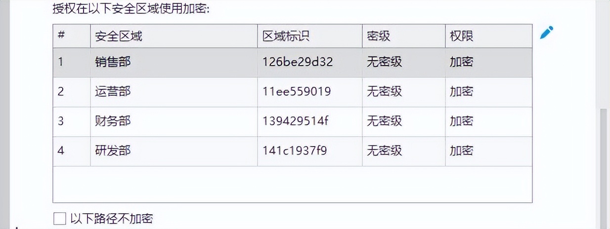 电脑加密软件推荐_小白电脑加密软件_小白也能用的软件