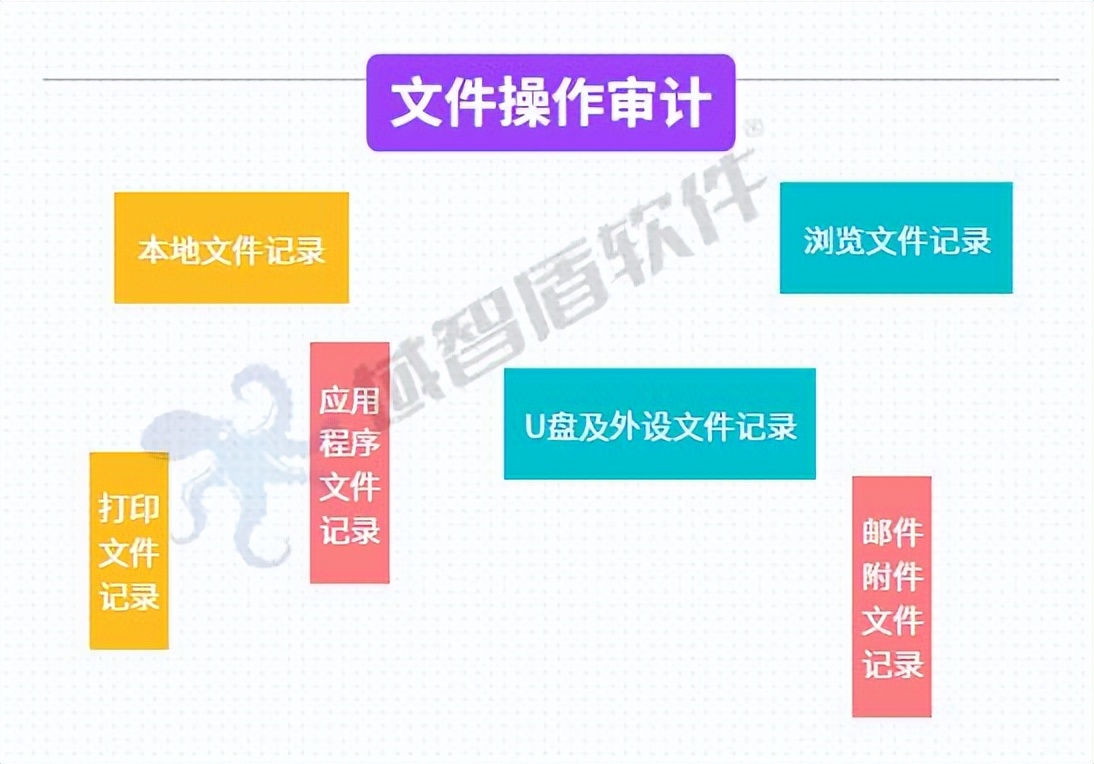 电脑加密软件推荐_小白电脑加密软件_小白也能用的软件