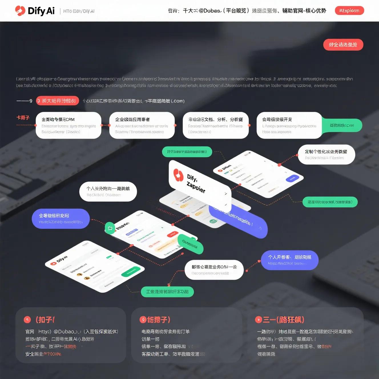 AI工作流平台选择_智能体开发平台推荐_小白也能用的软件