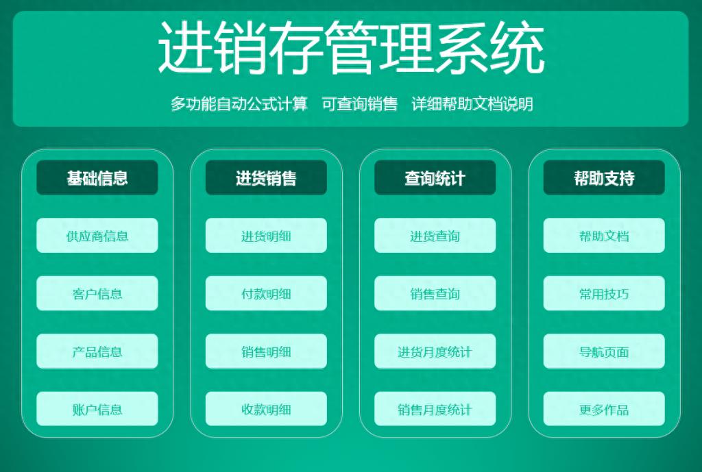 企业ERP进销存管理系统开发优势_进销存管理系统管理效率提升_OA/ERP系统开发