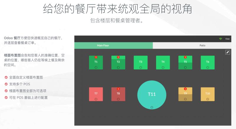 odoo开源ERP/CRM学习教程_OA/ERP系统开发_odoo企业应用案例分析
