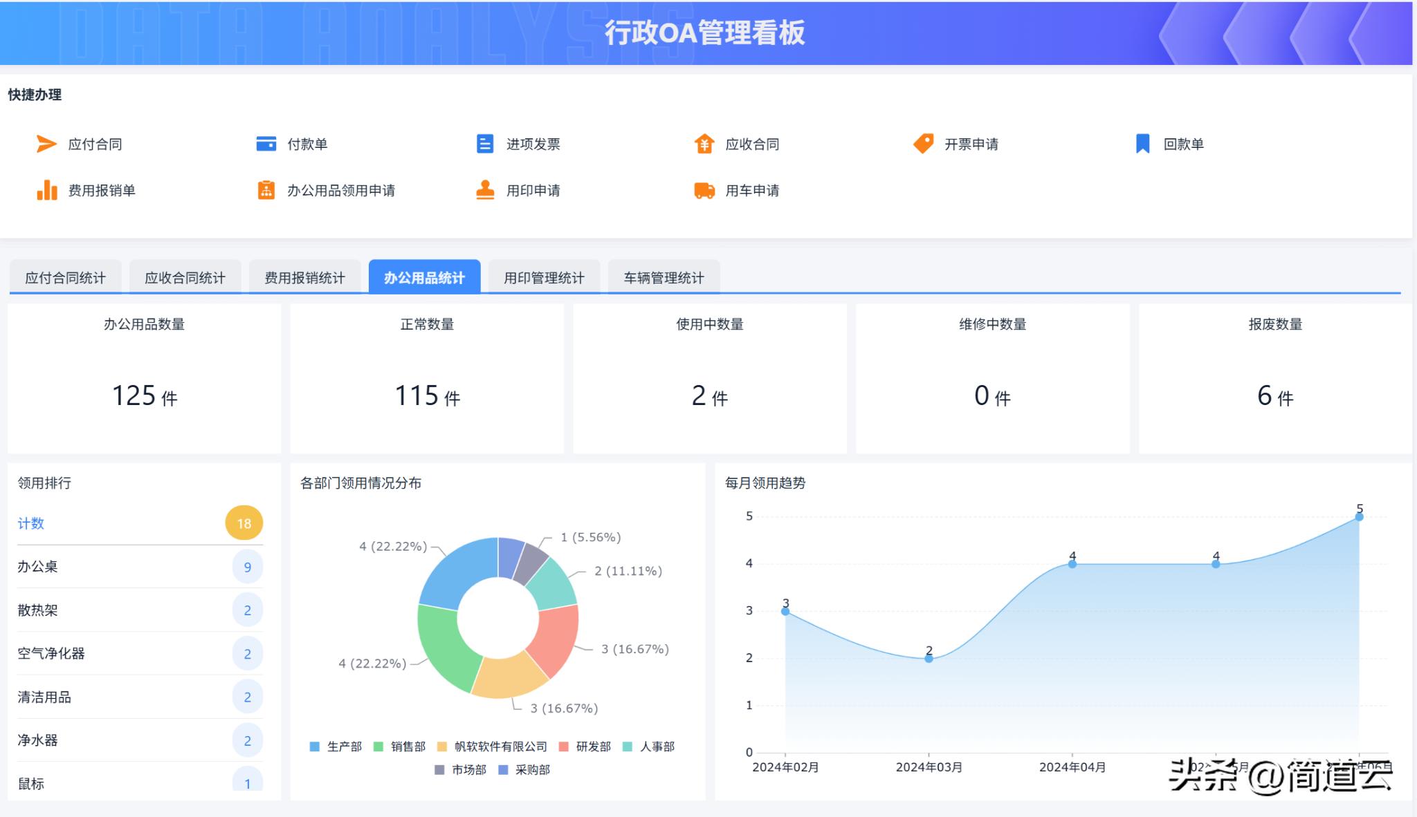 CRM系统销售管理_OA/ERP系统开发_OA系统功能解读
