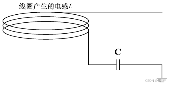 windows系统工具是自带的吗