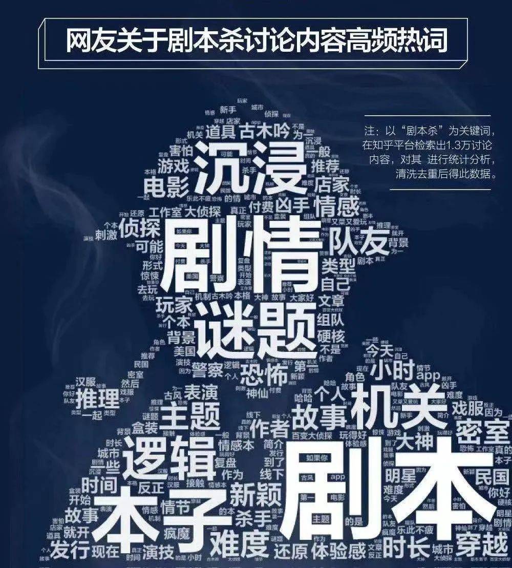  青少年沉浸式游戏心理需求分析 _游戏辅助工具_