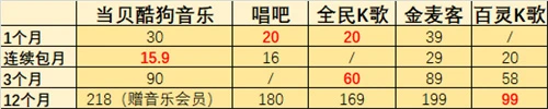K歌软件推荐.jpg