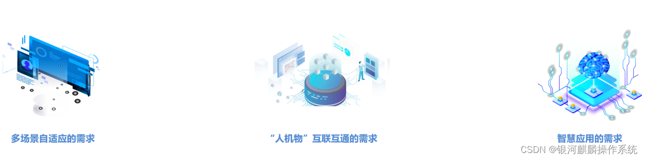 操作系统定义_操作系统结构_操作系统