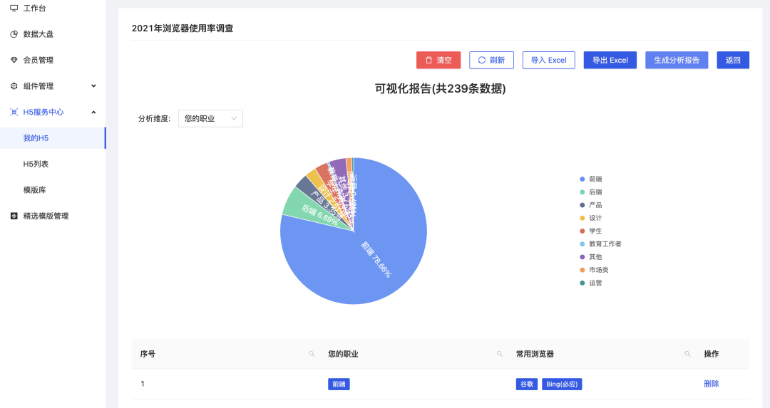 H5-Dooring使用教程_H5制作软件推荐_小白也能用的软件