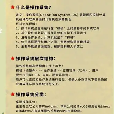 操作系统种类_操作系统功能解析_操作系统