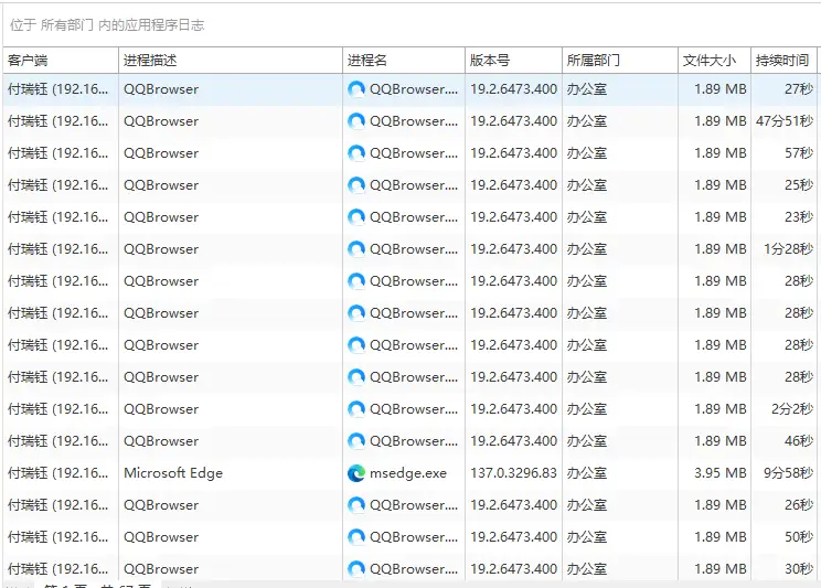 网络软件_企业上网行为管理工具_上网行为管理软件推荐