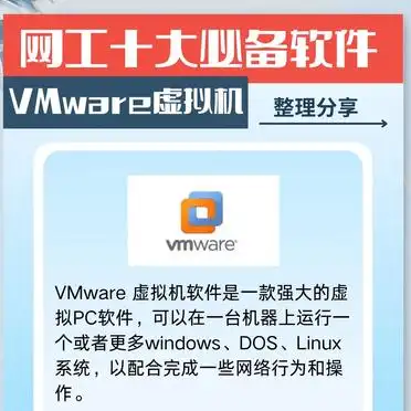 网络软件_网络工程师必备软件推荐_eNSP网络仿真工具