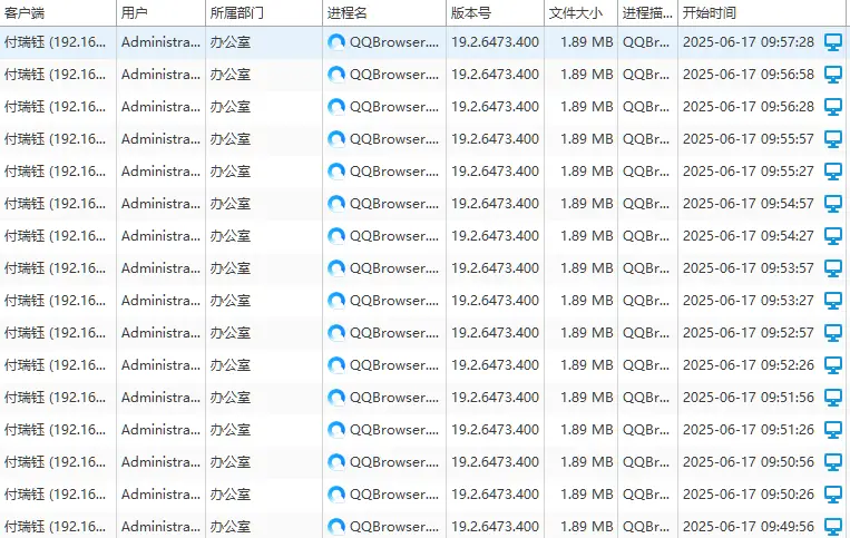 上网行为监控软件推荐_网络软件_员工上网行为管理工具
