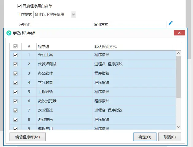 员工上网行为管理工具_上网行为监控软件推荐_网络软件
