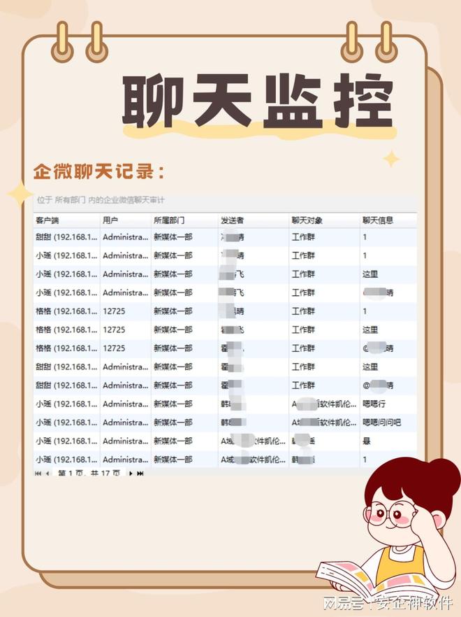 上网监控软件推荐_企业员工上网行为管理_网络软件