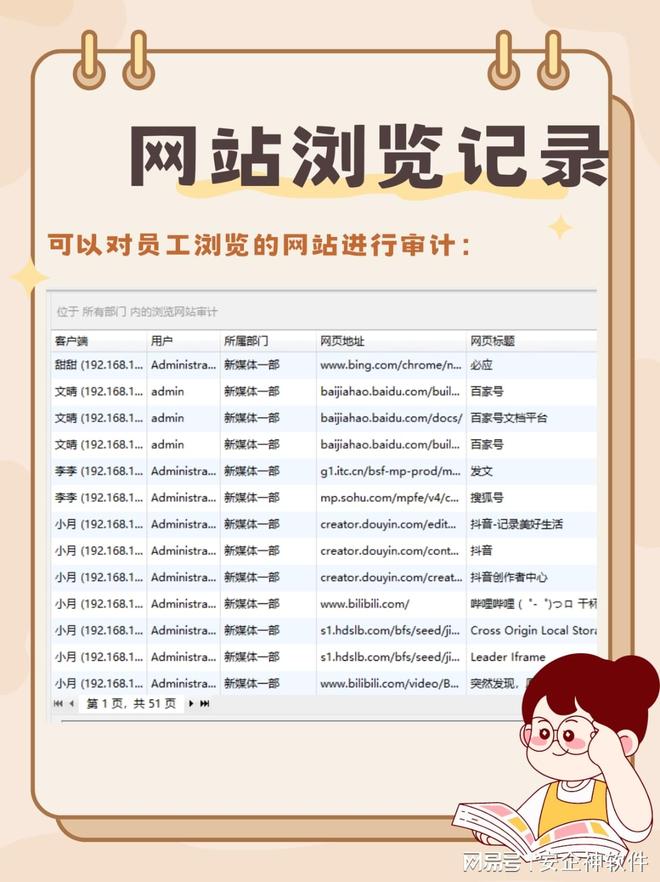 企业员工上网行为管理_网络软件_上网监控软件推荐
