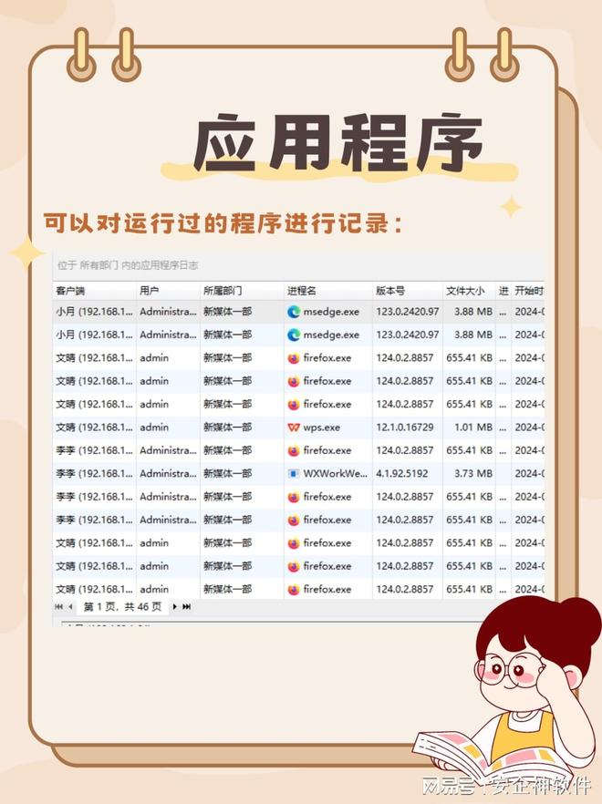 上网监控软件推荐_网络软件_企业员工上网行为管理