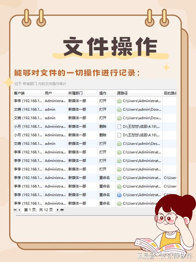 上网监控软件推荐_企业员工上网行为管理_网络软件