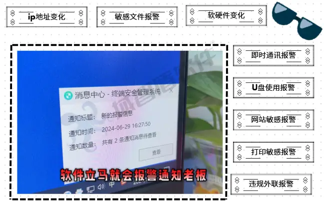 网络软件_员工上网行为管理_企业网络监控软件