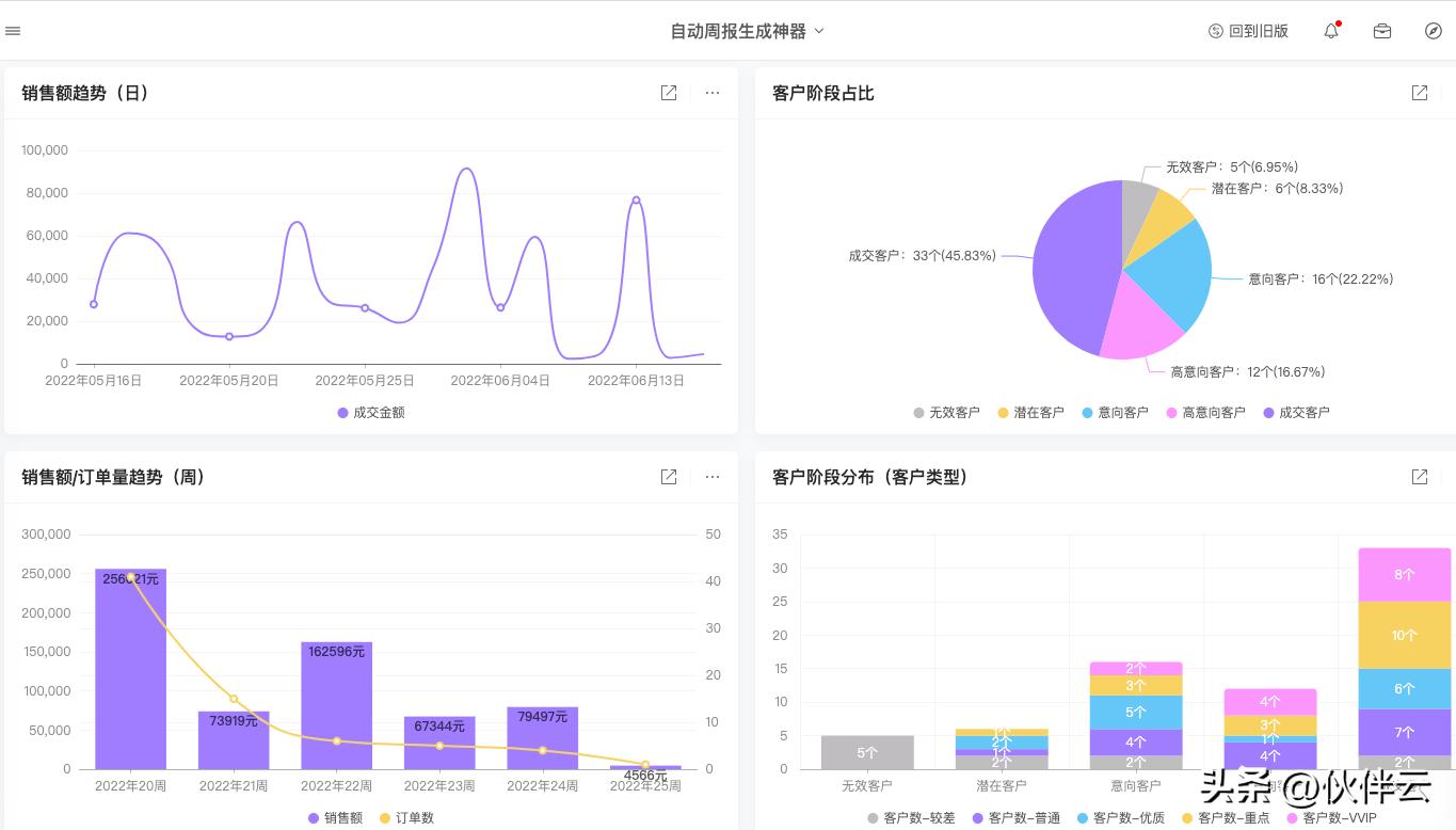 居家办公效率提升软件_免费办公软件推荐_办公效率神器