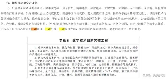 系统优化软件_开源软件发展历程_中国开源政策分析
