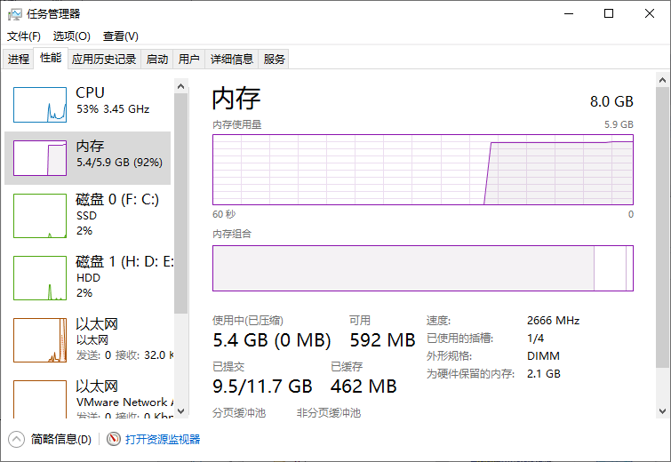 看看内存使用率