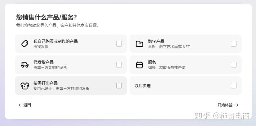 WordPress 教程_shopify电商运营指南_shopify独立站搭建教程
