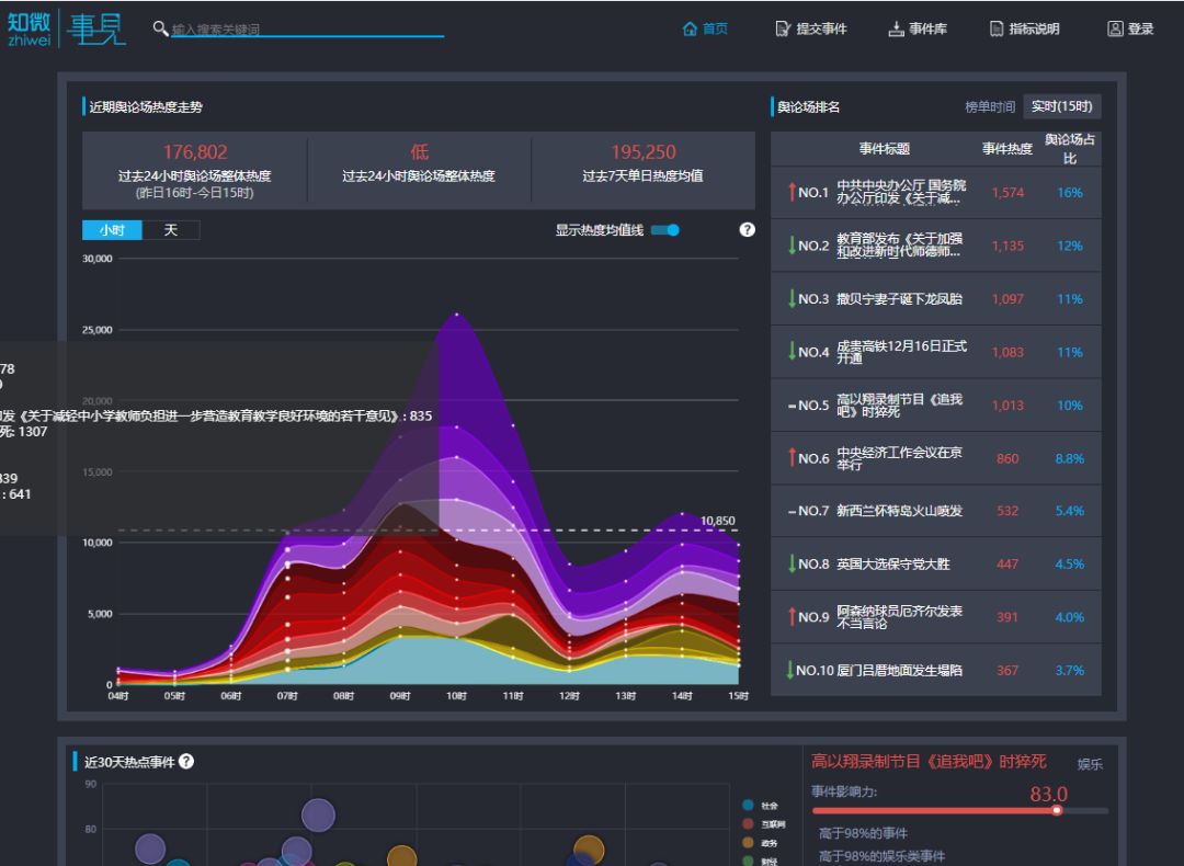 Everything文档搜索工具_办公效率神器_效率办公神器
