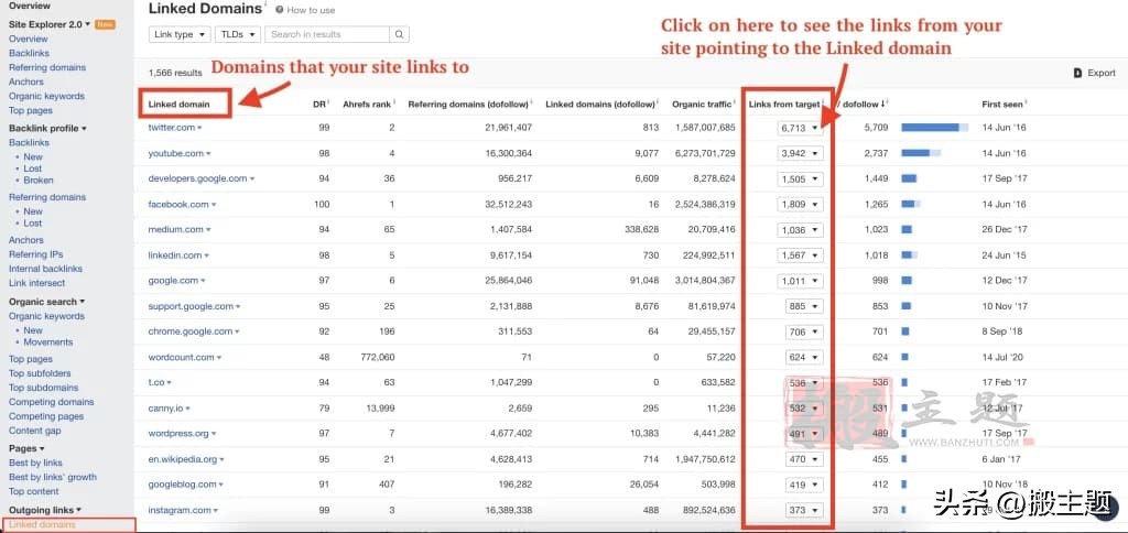 WordPress 教程_WordPress网站被黑常见迹象_判断WordPress网站是否被黑迹象