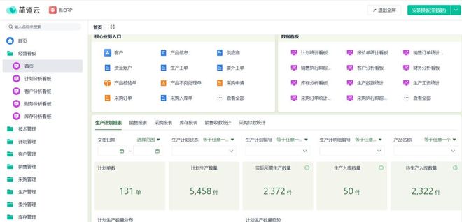 进销存财务打通后系统扩展需求_一体化软件升级ERP系统_OA/ERP系统开发