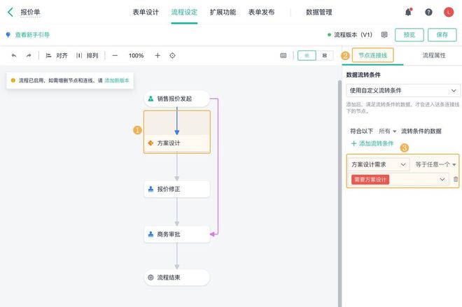 OA/ERP系统开发_进销存财务打通后系统扩展需求_一体化软件升级ERP系统