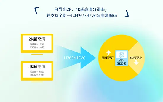 视频剪辑工具_视频剪辑软件推荐_影忆视频剪辑软件