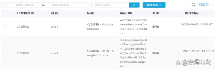安得卫士上网行为管理_企业上网行为监控软件_网络软件