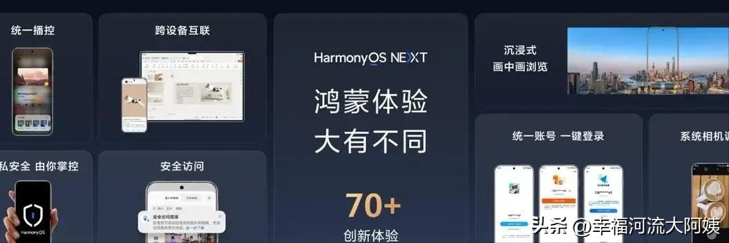 小艺职场助手功能_鸿蒙5.1升级体验_小白也能用的软件