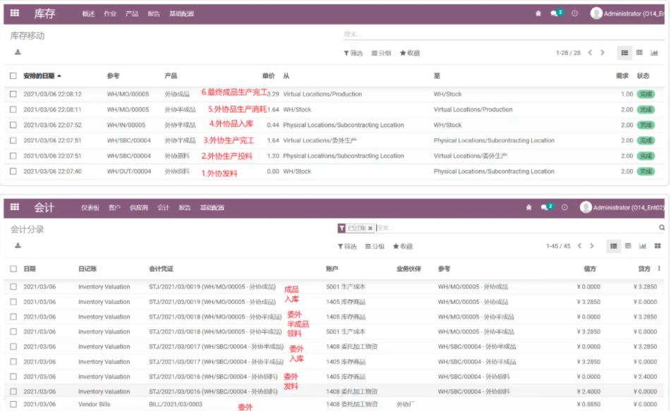 OA/ERP系统开发_适合小微企业的ERP_低成本ERP系统