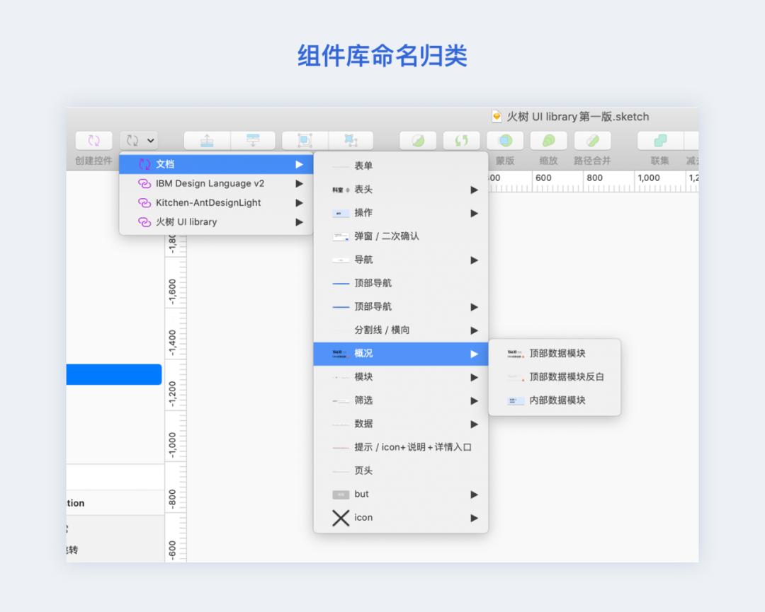 旧版本软件库_B端产品设计组件库_组件库构建方法与好处