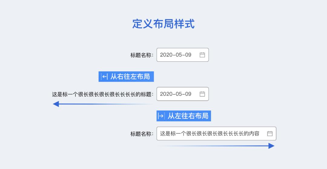 旧版本软件库_组件库构建方法与好处_B端产品设计组件库