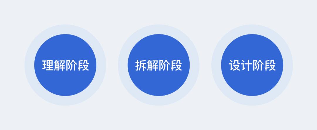 旧版本软件库_组件库构建方法与好处_B端产品设计组件库