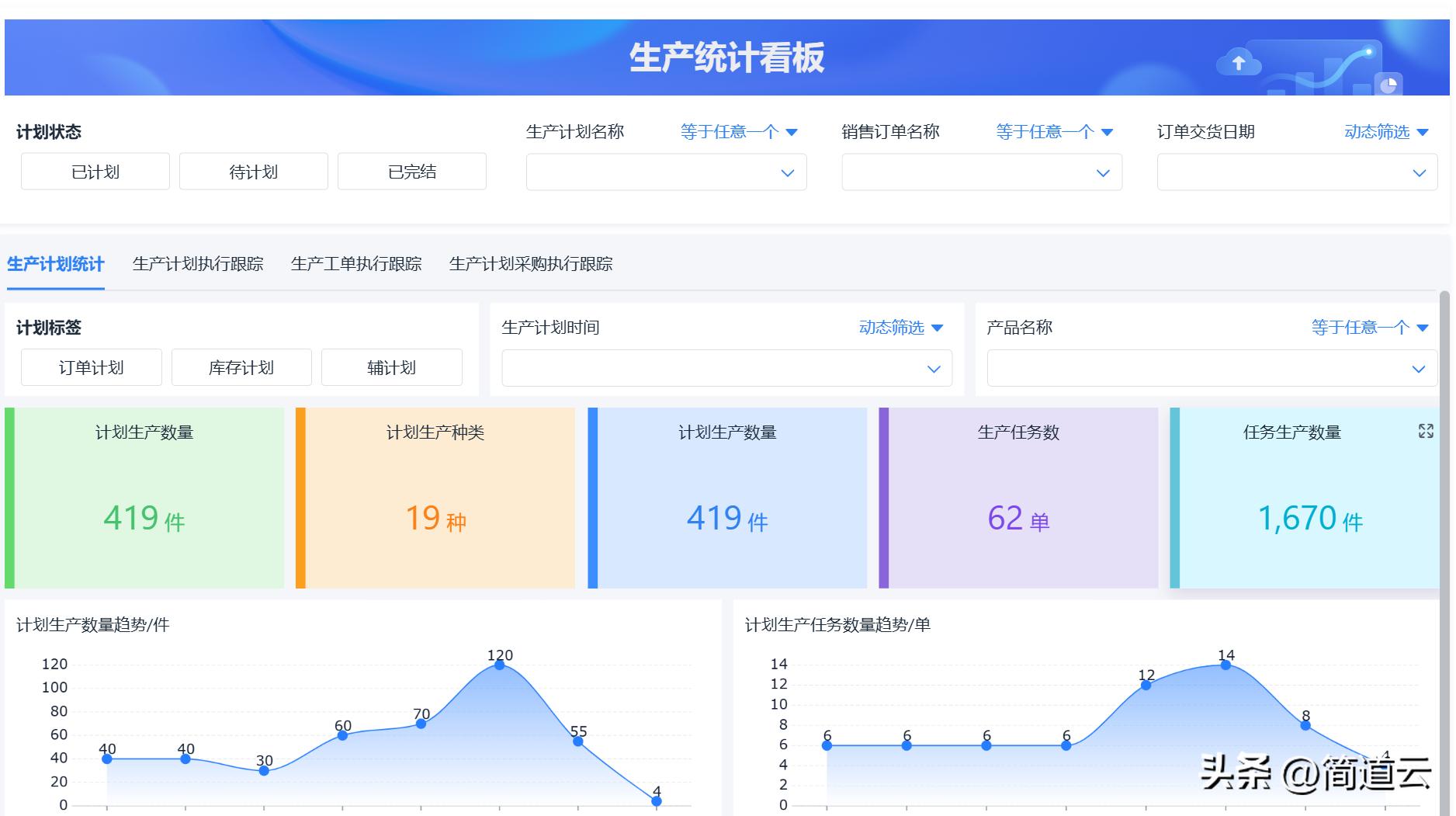 OA/ERP系统开发_ERP系统与CRM系统关系_OA系统与HR系统联系