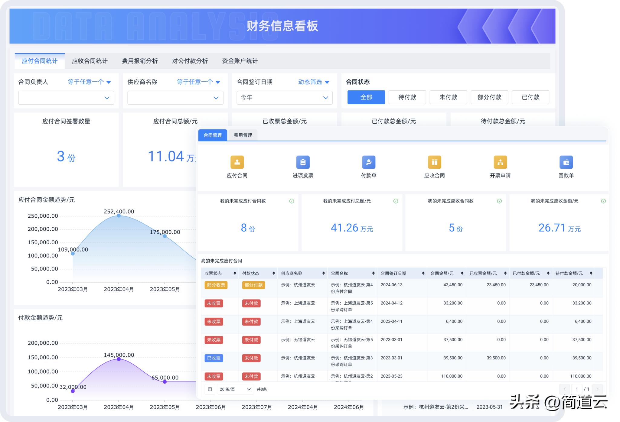 ERP系统与CRM系统关系_OA系统与HR系统联系_OA/ERP系统开发