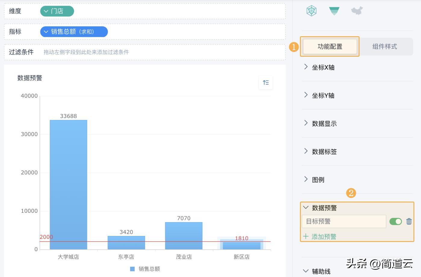 ERP系统与CRM系统关系_OA系统与HR系统联系_OA/ERP系统开发