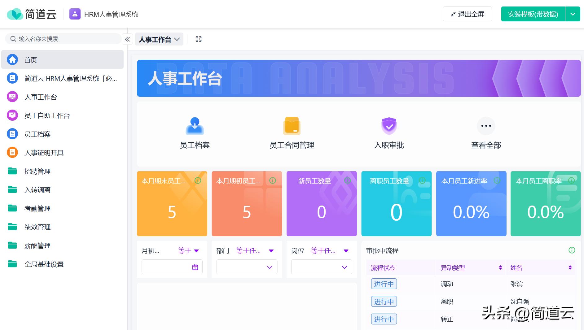 OA系统与HR系统联系_OA/ERP系统开发_ERP系统与CRM系统关系
