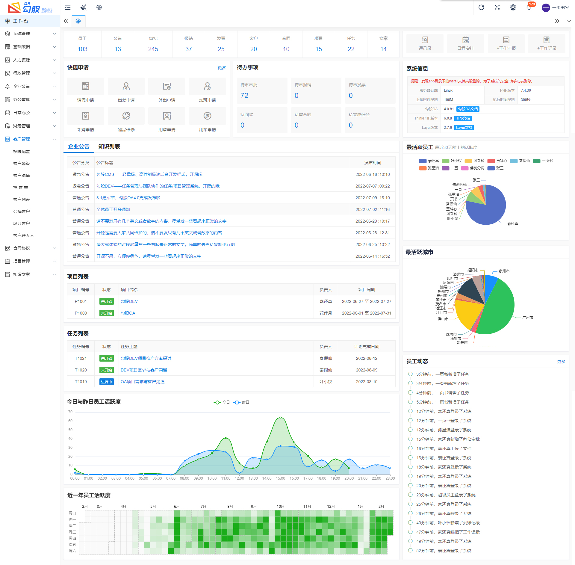 勾股OA系统_OA/ERP系统开发_勾股OA5.7.6版本更新