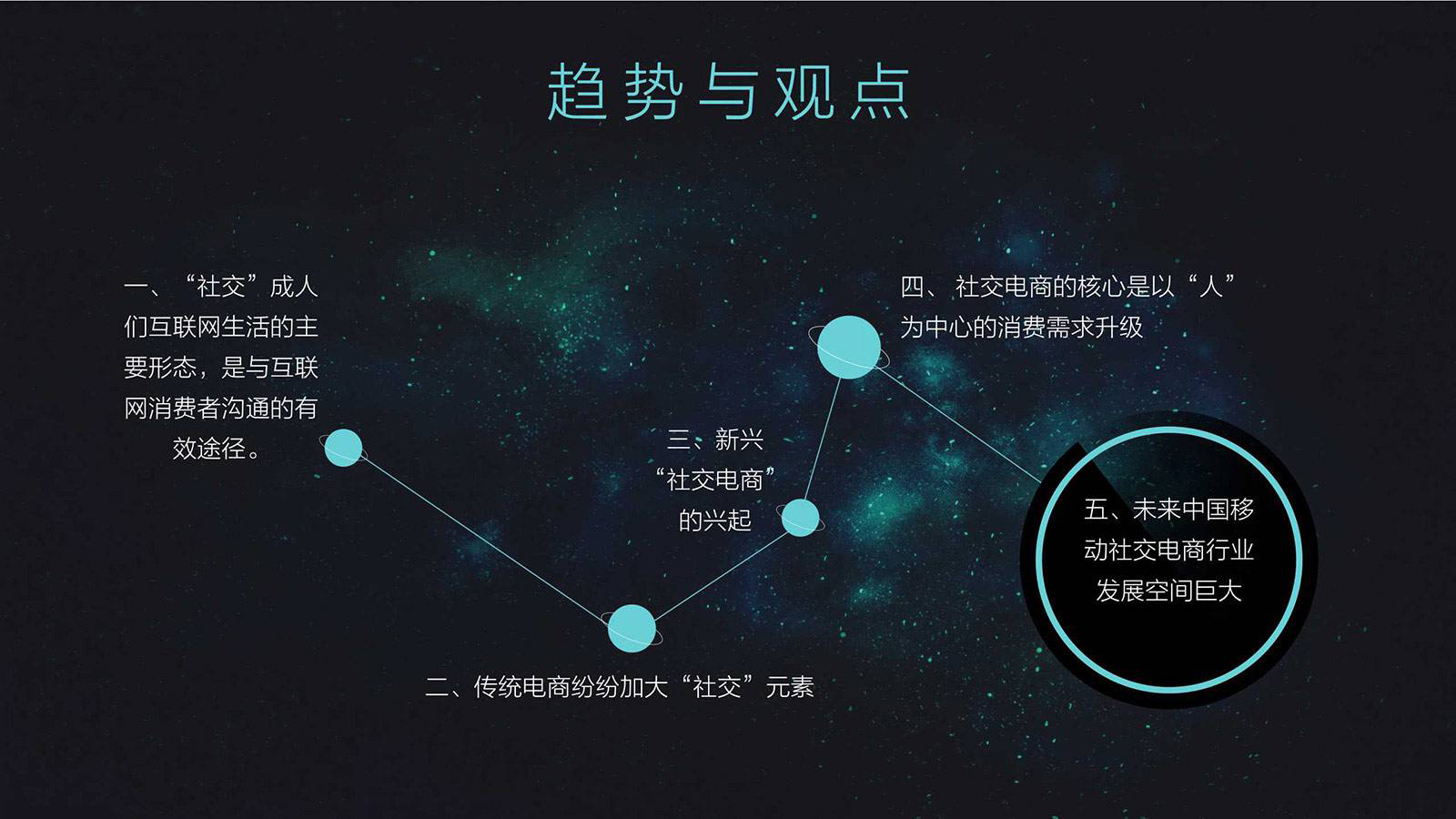 社交娱乐_一鹿拼供应链优化_一鹿拼娱乐社交电商